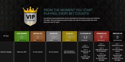 ten Finest Online casinos For real Currency Video game, Prompt Payouts, and you may Grand Bonuses