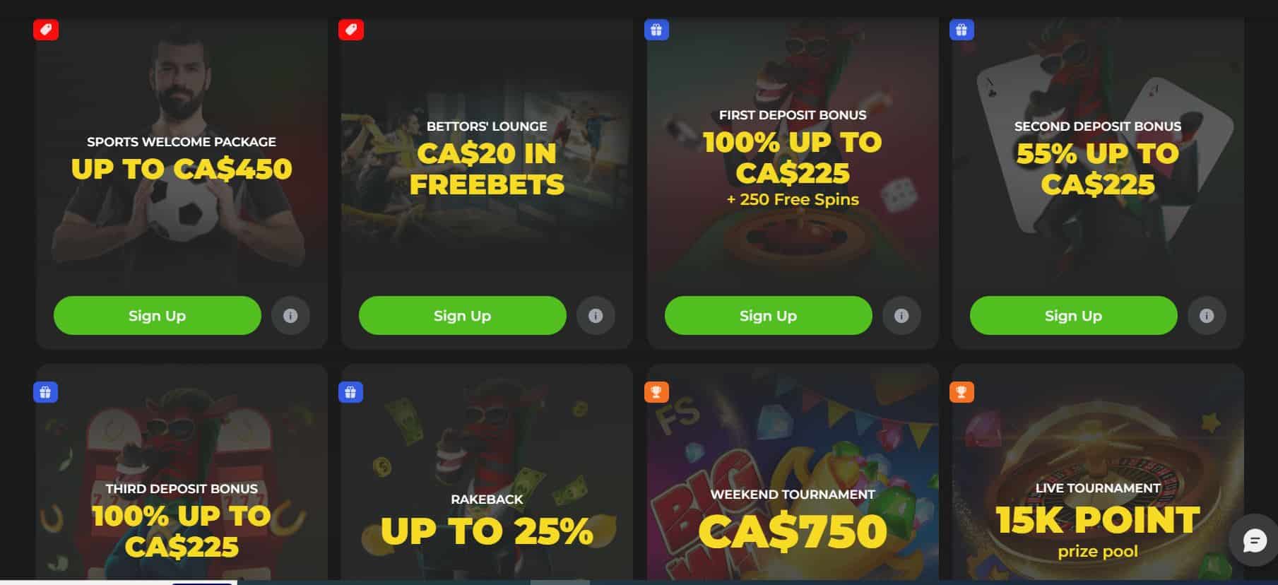 betonred casino promotions