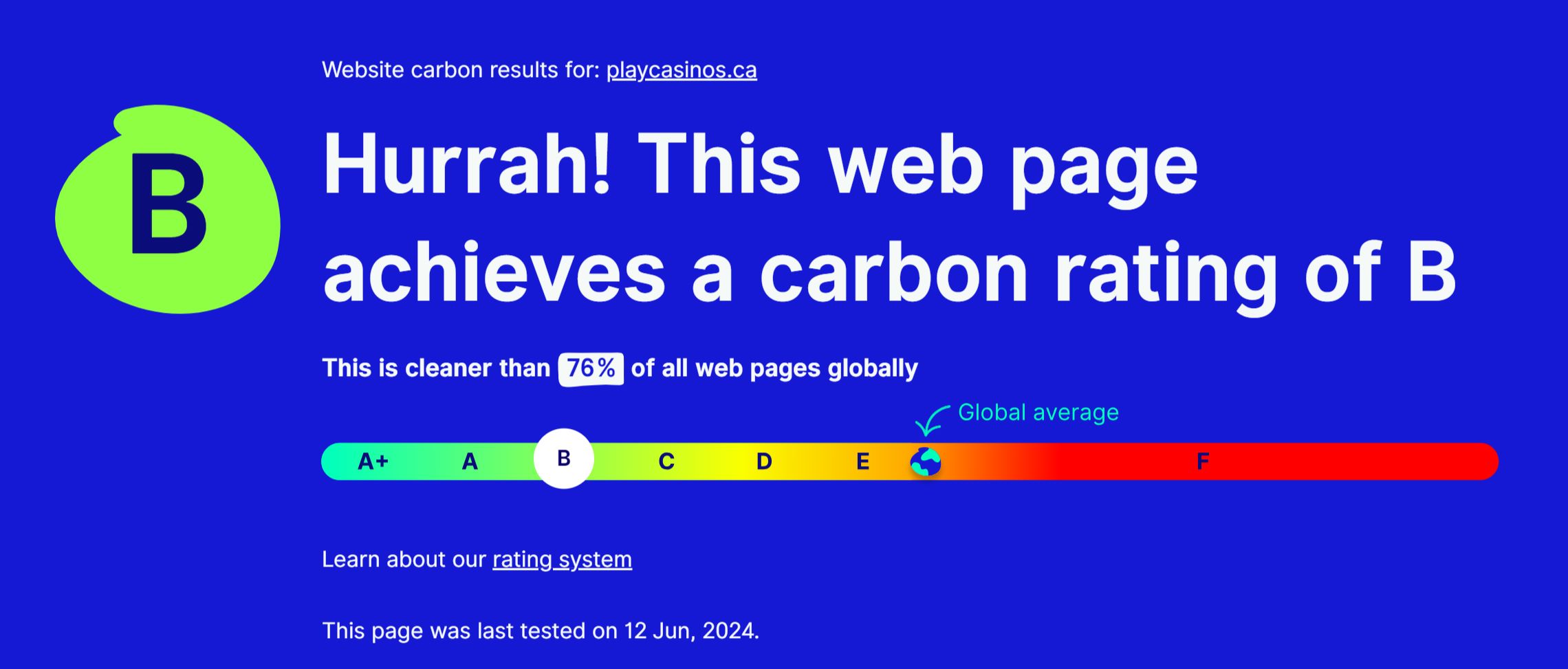 Playcasinos Carbon Rating